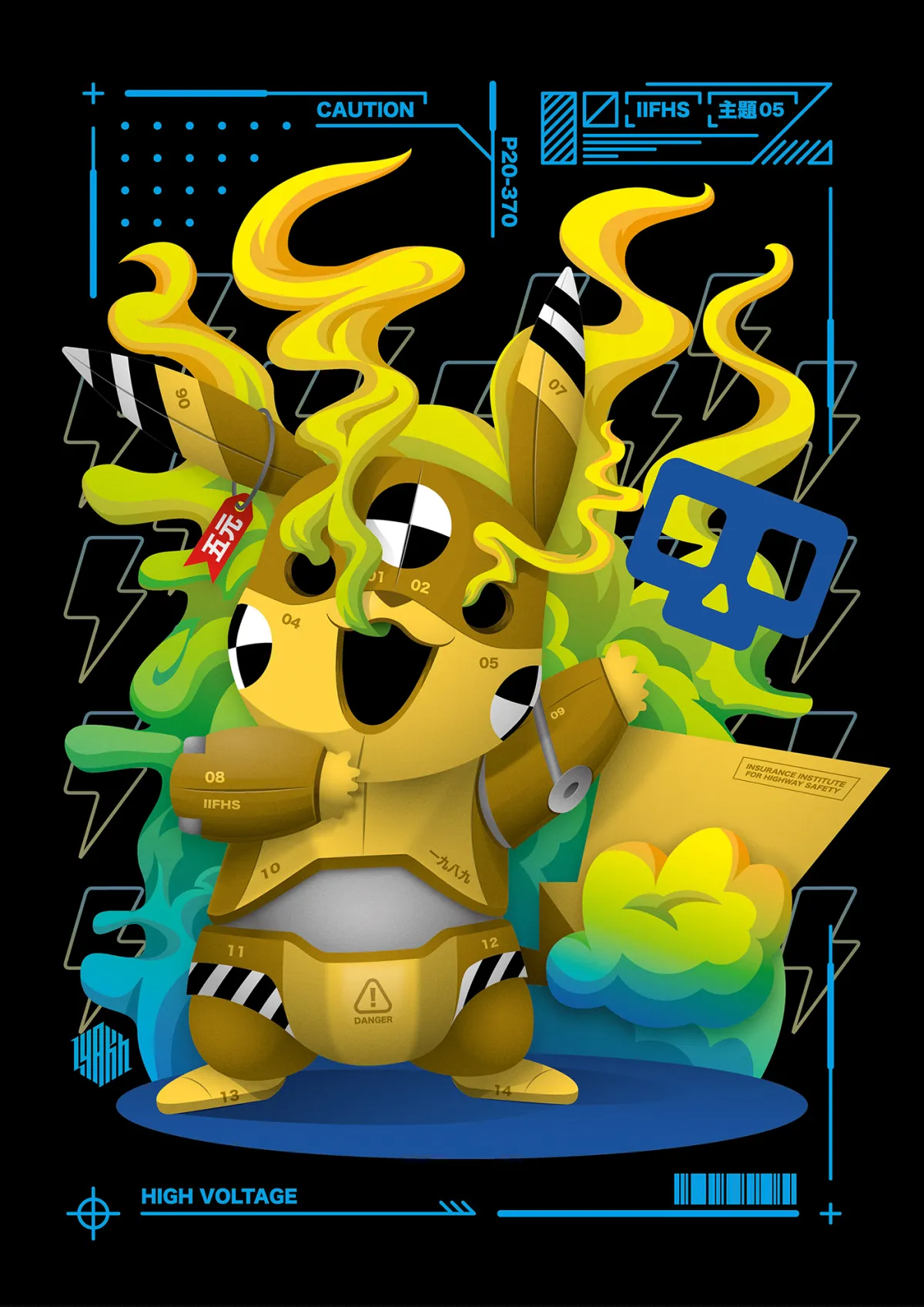 Insurance Institute for Highway Safety